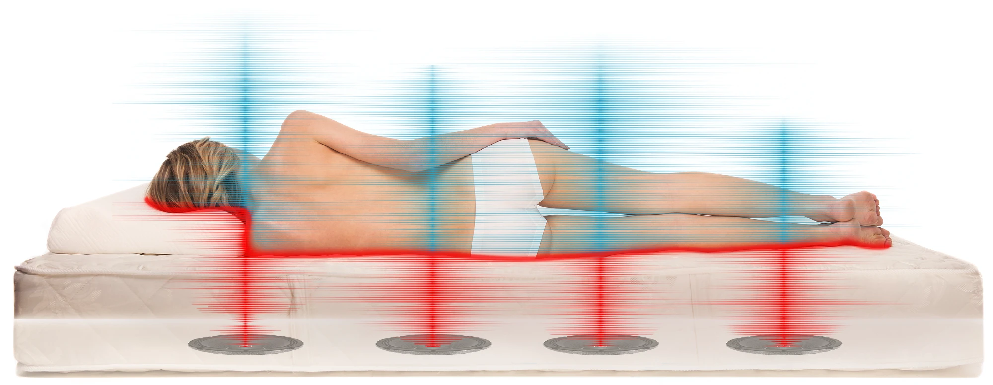 Matras met FPS-technologie